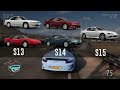 FH5 Beginner's Guide to Everything About Cars (And Forza) | Basic Car Knowledge, Forza Terms + More!