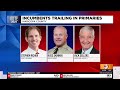 2024 Arizona Primary Election Coverage - 10pm (Part 1)