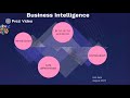 Unlocking Business Intelligence: From Data to Collaboration - BI 1.0, 2.0, and 3.0 Explained!