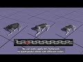 Animal Gaits on Quadrupedal Robots Using Motion Matching and Model Based Control - IROS 2021