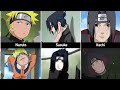 Never Pause Naruto