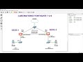 Laboratorio Firewall Fortigate en GNS3 Parte 3 VPN IPSEC