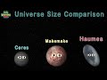 Universe Size Comparison Video | Space Explained by KidsLearningTube