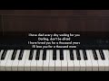 A Thousand Years - Christina Perri | Piano Karaoke by Andre Panggabean