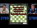 Ian Nepomniachtchi CRUSHES World Champion Ding Liren!