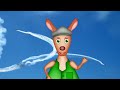 * AIRPLANES * | Aircraft For Kids | Things That Go TV!