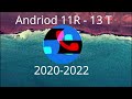 (Android Dialer Evolution 2007-2024)