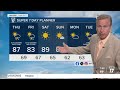 Thursday Forecast August 1, 2024