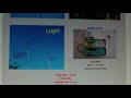 LU5FF 50MHz QSO