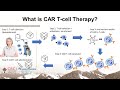 CAR T-cell Therapy: The Good, The Bad and The Long-Term 2022