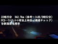 埼玉から自転車で日本海を見に行く600kmブルベ！！2023年BRM513アタック日本海