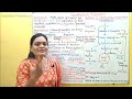 (01) Introduction to Carbohydrate Metabolism | Metabolic Pathways of Carbohydrate | Biochemistry