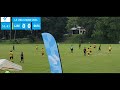 U14 |LESTARI JUNIOR vs SERDANG KICKERS | DIV- 1| LA LIGA LEAGUE  2024