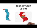 HISTORY OF THE PERU-BOLIVIAN CONFEDERATION (SUMMARY)