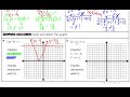 Absolute Value Equations and Inequalities | Algebra 2 Lesson