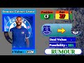 🔵CHELSEA (THE BLUES) ALL CONFIRMED TRANSFERS & RUMOURS | SUMMER TRANSFER WINDOW 2024🔥