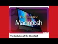 Evolution of Macintosh or iMac which mean apple desktop