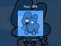 four from bfdi sings never be alone