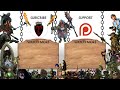 BIG HENRY & BIG KHOLEK | Bretonnia vs Warriors of Chaos - Total War Warhammer 3