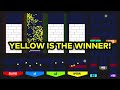 Atari Breakout + Multiply or Release - Algodoo Marble Race