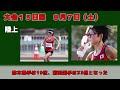 オリンピック速報【8月7日】