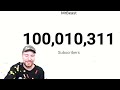 Mrbeast hits 100 million subscribers