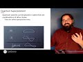 Tick Tock: Learn about Quantum Atomic Clocks! | Webinar with Dr. Evan Salim