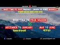 Best Time to Visit Manali 😍🌡️ - for snow, Timings, Weather, Season - With Family, Honeymoon, Party