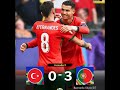 Turquía 0=3 Portugal/ Narración de Cadena Cope Manolo Lama/ Eurocopa 🏆