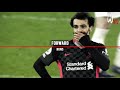 How To Play As a Winger In Football? Mohamed Salah Player Analysis / Part 1/2