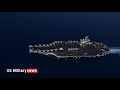 USS THEODORE ROOSEVELT | The Best Protected Aircraft Carrier at Sea