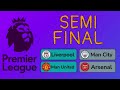Premier League 2023/24 - Beat the Keeper | Marble Race