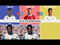 Comparison: Ronaldo vs Bellingham vs Vinicius