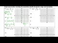 Graphing Reciprocal Functions | Algebra 2 Lesson