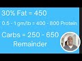 Dr. Carter Explains: How Mounjaro (Tirzepatide) Works for Weight Loss