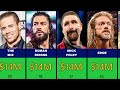 Top 50 Richest Wrestlers - $2,000,000 to $2,600,000,000