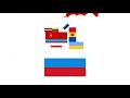 Russian flag evolution [CC] (Google slides)