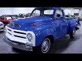 8 Super Rare Pickup Trucks! Only Few People Knows Them!