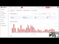 The Tiktok Shop Affiliate Money Glitch | $146088 from ONE video