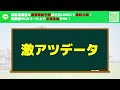 【小倉記念2024】実は1強「8-0-0-0」勝率100％の鉄板データ発見！今年は重賞「30/31週的中」の競馬推進室オススメの軸1頭はコレ！