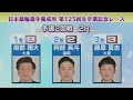 【JIK】卒業記念レースダイジェスト～125回生（男子）編～