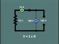 A2 - Ohms Law