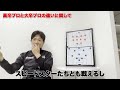 元興國内野監督からみた高卒プロと大卒プロの違いについて徹底解説。