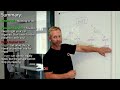 Barry Explains What to Do with the Results of Your MOT Test | MOT FAQs