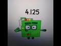 Numberblocks Number 