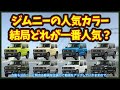 ジムニー乗りに聞いたコメントを紹介！選んだカラーの理由とは！？