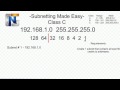 Subnetting Made Easy Part 1