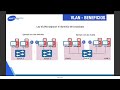 Webinar 15 - Mikrotik: Manejo Avanzado de Redes Virtuales (VLANS)