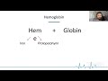 Top NBME Concepts - Hematology (USMLE Step 1)