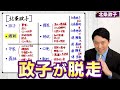 【北条政子①】大河ドラマ「鎌倉殿の13人」がもっと面白くなる！鎌倉時代の本当の主役はこの人だった！